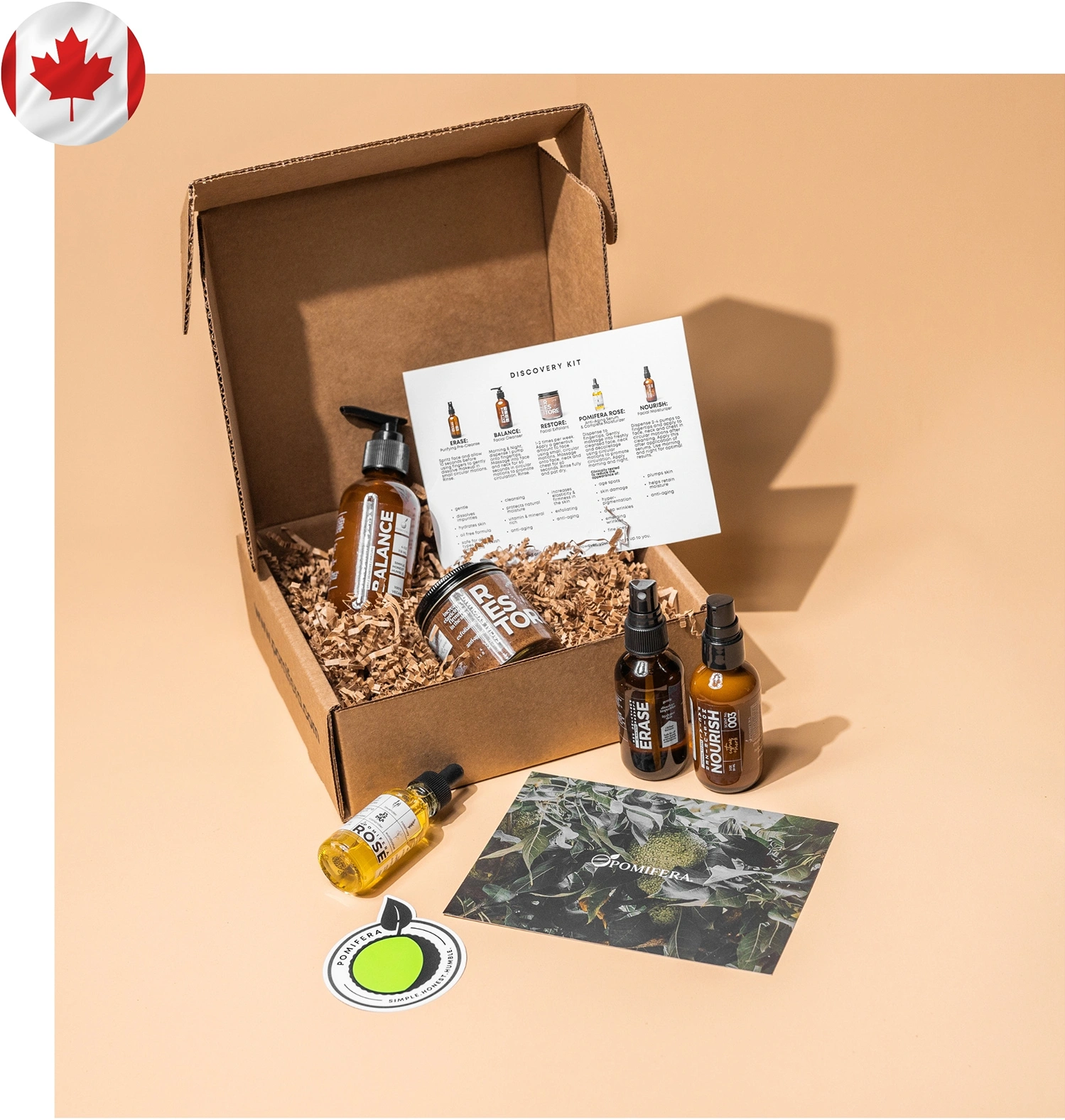 Canada box